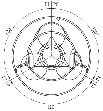 Figure 9 Schematic of Connecting Rod Neck Angle Distribution