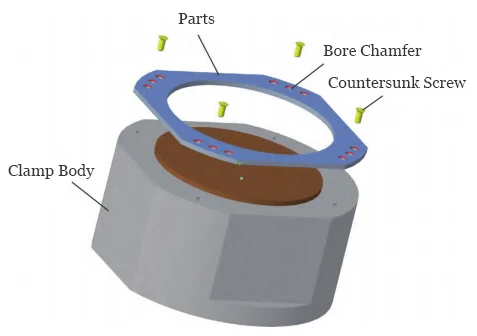 Figure 3 Fixturing of the Part