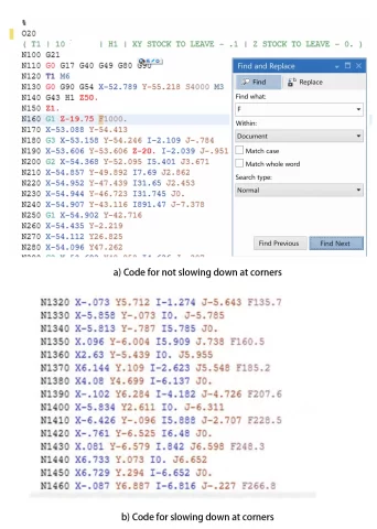 Figure 1. Corner operation code