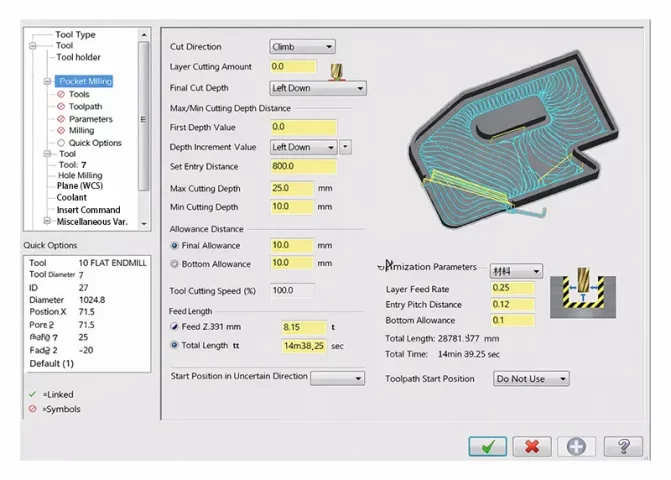 Figure 3. Cutting parameters for machining.