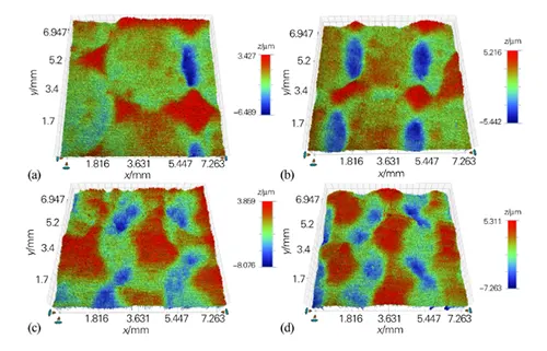 Fig.6 Three dimensional morphologies of the surface impact zone of the 301L stainless steel specimens after laser shock forming once with different overlap ratios(a) 0% (b) 10% (c) 20% (d) 30%