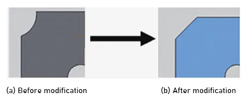 Figure 11 Schematic diagram of shape modification of billet