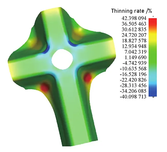 Figure 14. Thinning rate of the part after the blank shape was modified.