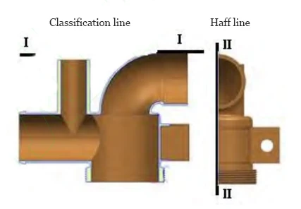 Fig.2 Mould parting line and half line