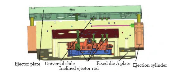 Fig.3 Fixed mold inclined top mechanism