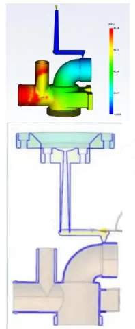 Fig.3 Gating system