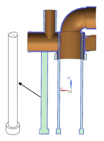 Fig.8 Roll out institutions