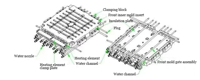 Heating with heating rods