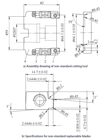 Figure 5 Tool design parameters Figure 5 Tool design parameters