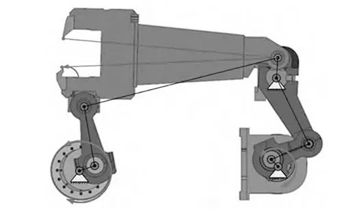 Figure 6 Seven bar folding mechanism