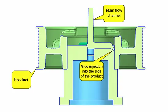 Fig 2 Fig 2