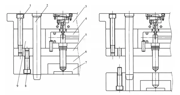 Figure 1 2 Design of an easy to disassemble hot runner system