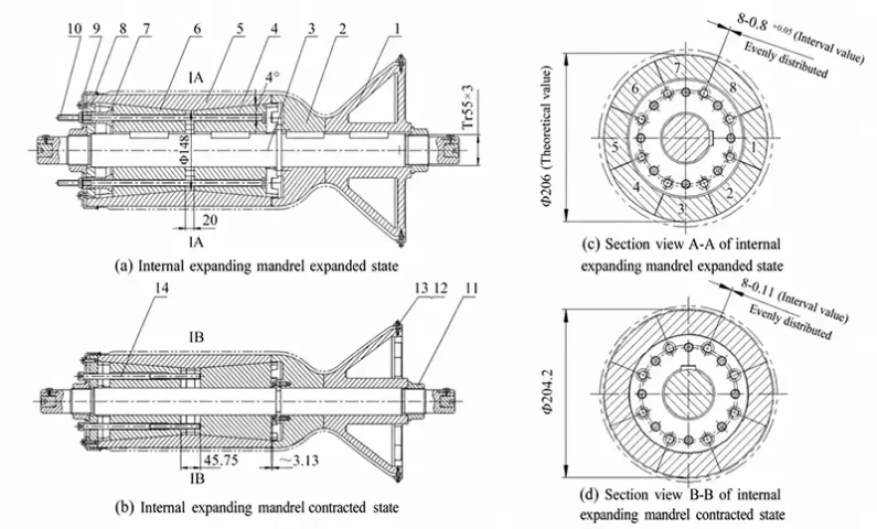 Figure 2. Schematic diagram of the internal support clamp in open and closed states