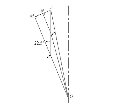 Figure 4. Geometric diagram of two adjacent support blocks during contraction