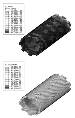 Figure 7. Finite element analysis diagram of the 8 sets of external support blocks