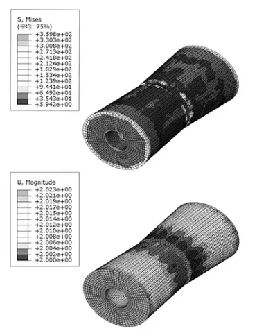 Figure 8. Finite element analysis diagram of two sets of conical frustums