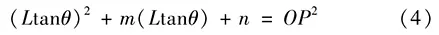 Formula 4