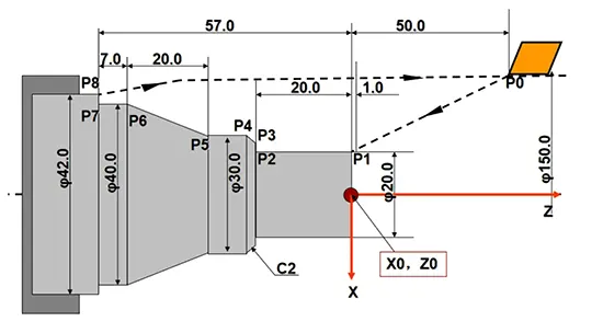 Fig 16: Tool path point