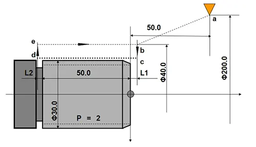 Fig 26 Thread programming