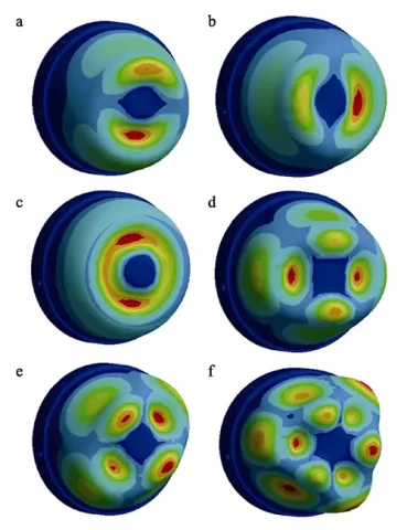 Fig 7 Contour of six order mode of vibration of titanium alloy cover structure