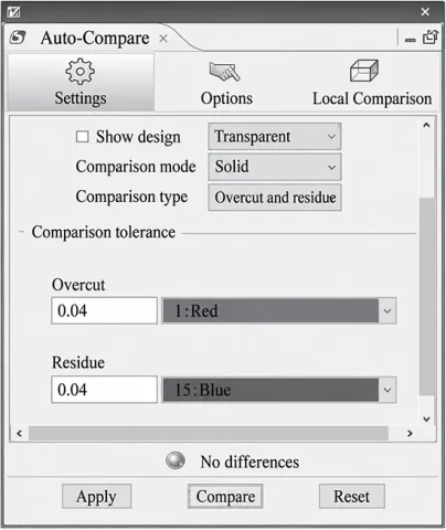 Figure 11 Automatic comparison results