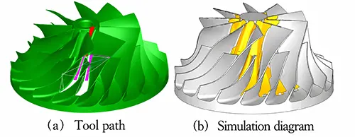 Figure 9 Result of rough machining the fourth layer