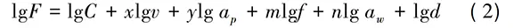 Formula 2