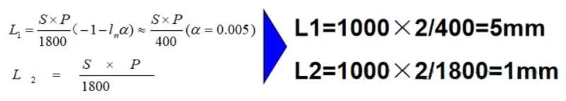Formula 2