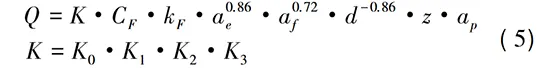 Formula 5