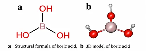 Fig 5 Structural formula of boric acid and 3D model