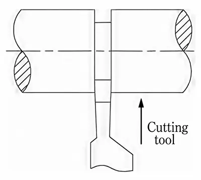 Figure 2 Schematic diagram of the cutting tool