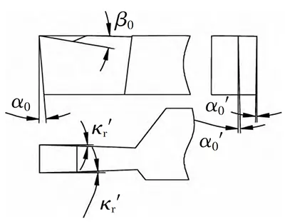 Figure 3 Diagram of the main angles of the lathe tool