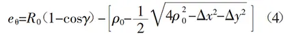 Formula 4