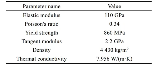 Tab 1 Mechanical constitutive parameters of TC4 titanium alloy at room temperature