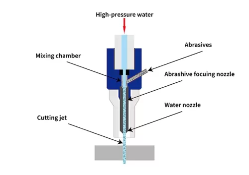 19363a9c-c098-4f37-8504-7cf4dfeeeb49