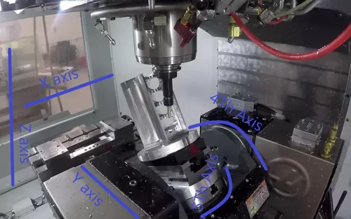 5 aixs cnc machining