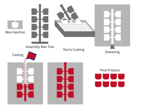 a7e62894-779e-424b-a3db-89d85a0026d1