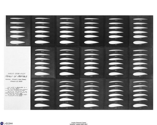 NACA airfoils